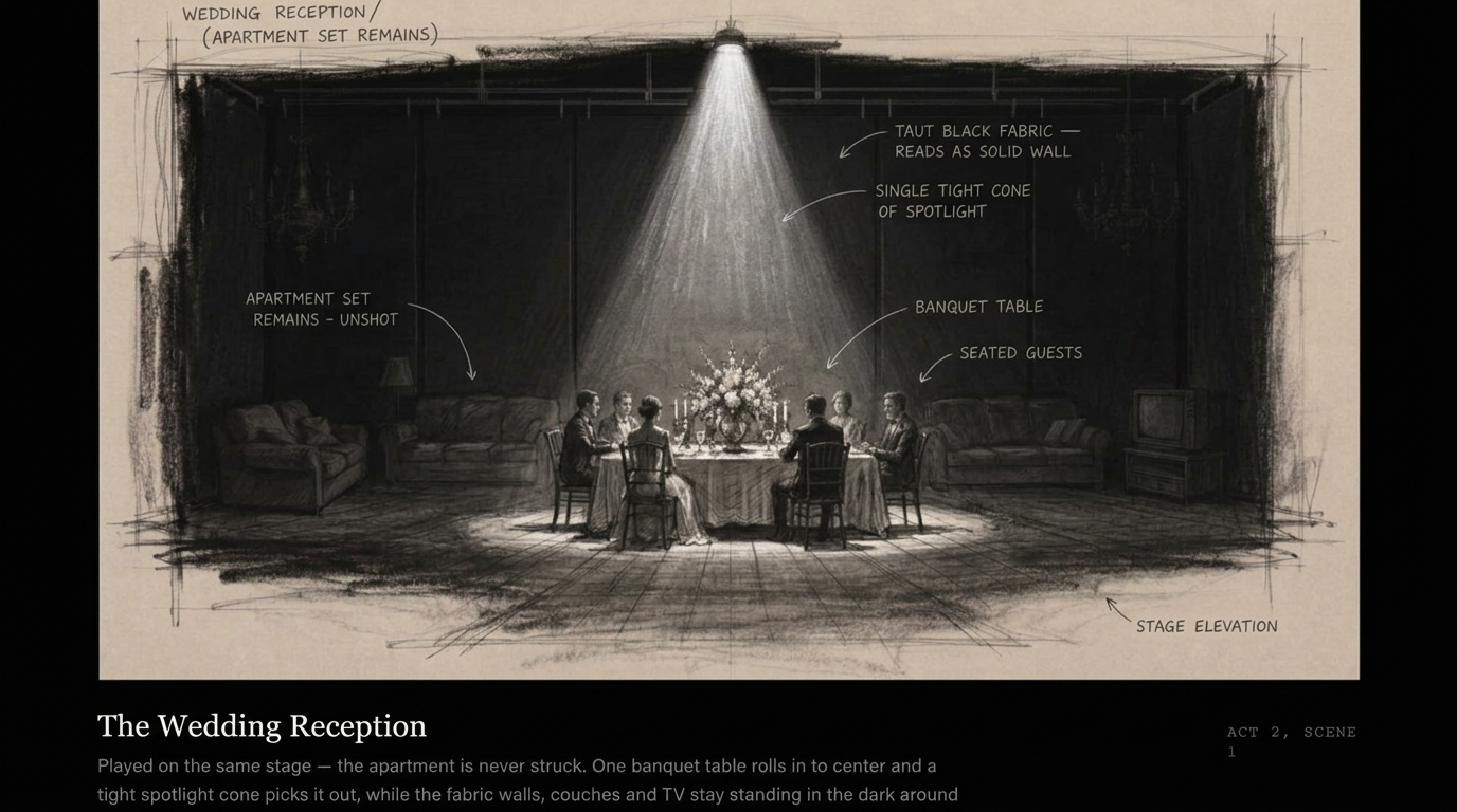 Set design concept sketch — The Wedding Reception